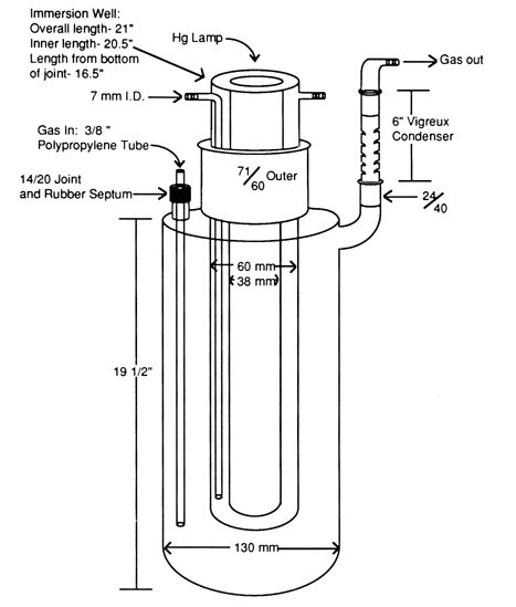 �⻯�W������ Photochemical reactor