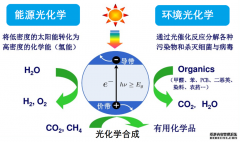 ��߻��ϳɽ��⌍��b��